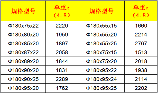 大尺寸扬声器为什么很少使用钕铁硼磁铁？