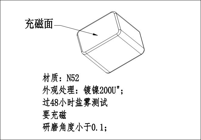 客户采购磁铁常说磁性越强越好，这样真的好吗？